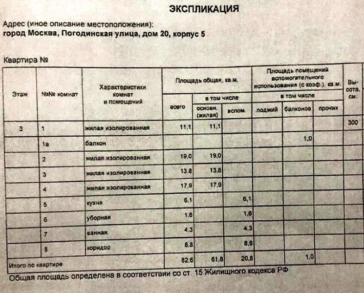 4-комнатная квартира, 82.6 м² - фото 18