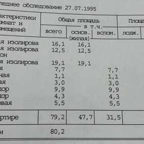Фото квартиры