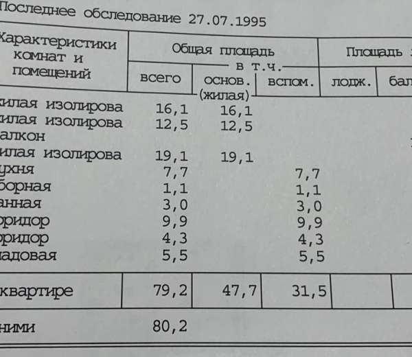 Фото квартиры