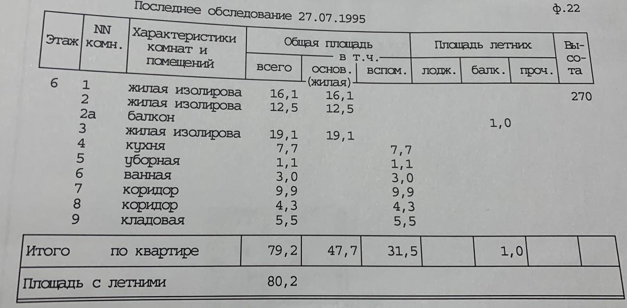 3-комнатная квартира, 79.2 м² - фото 11
