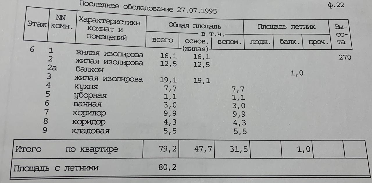 3-комнатная квартира, 79.2 м² - фото 11