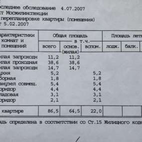 Фото квартиры