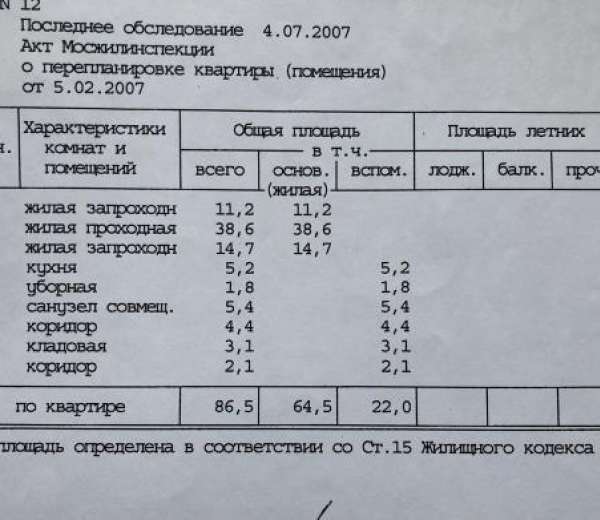 Фото квартиры