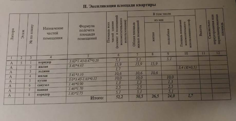 2-комнатная квартира, 52 м² - фото 23