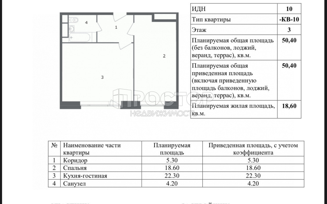 1-комнатная квартира, 50.4 м² - фото 7