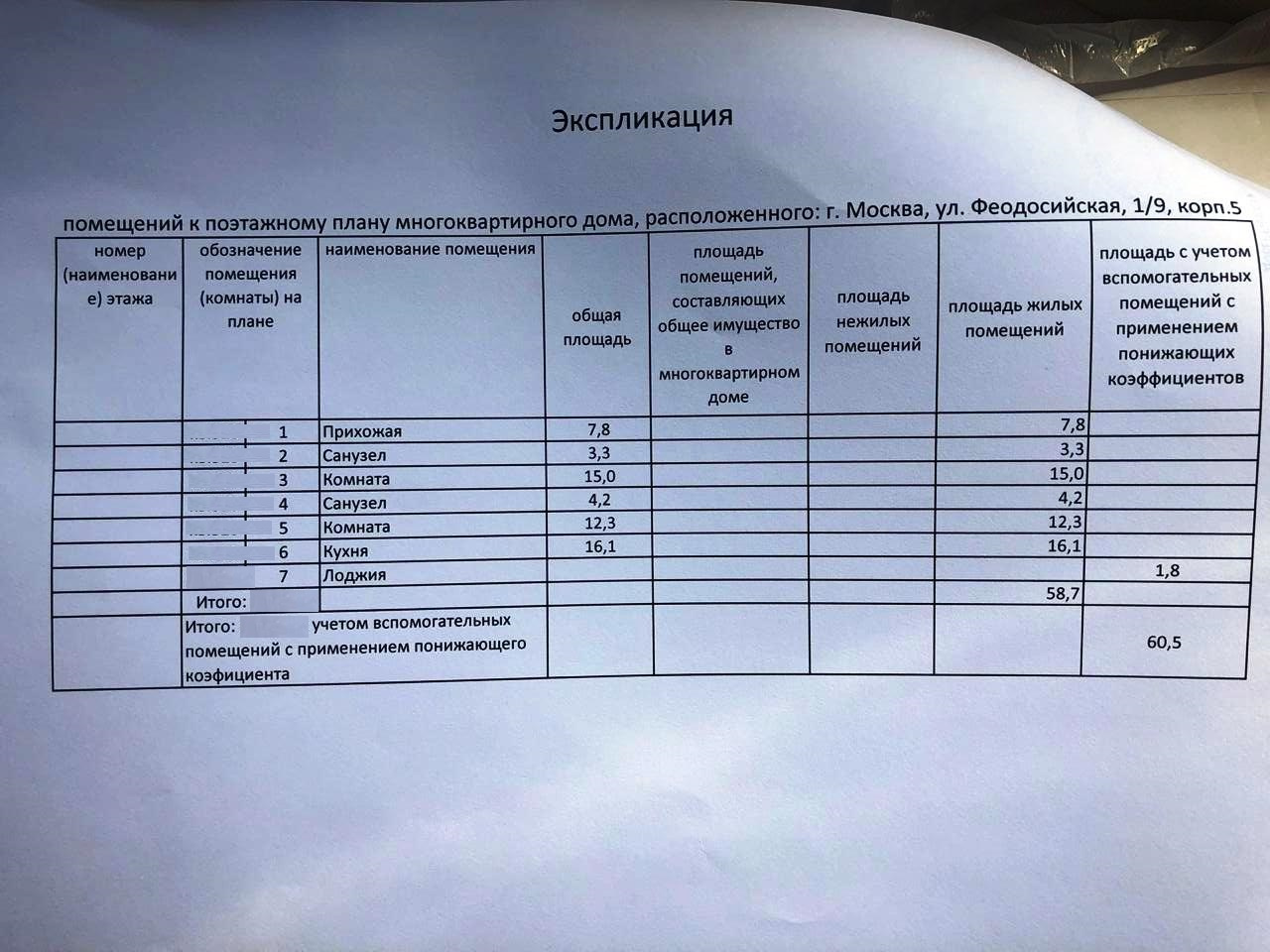 2-комнатная квартира, 60.5 м² - фото 23