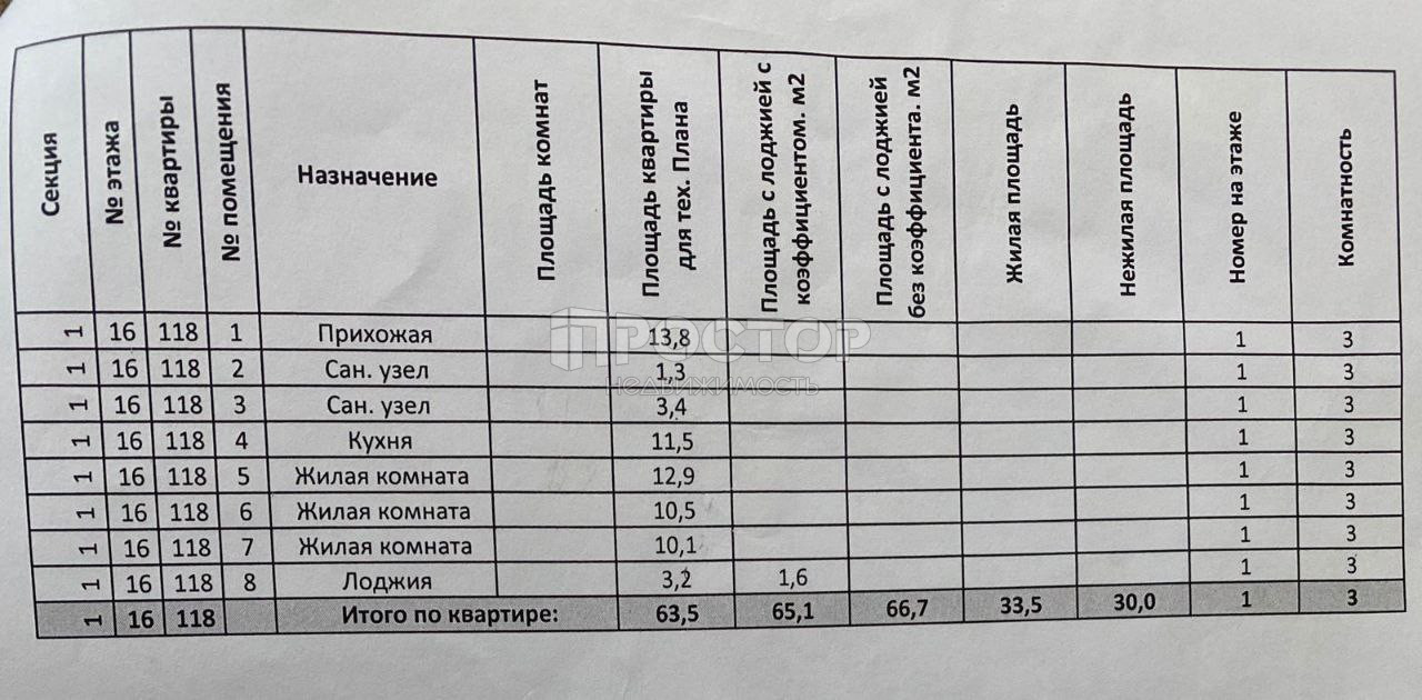 3-комнатная квартира, 66.7 м² - фото 11