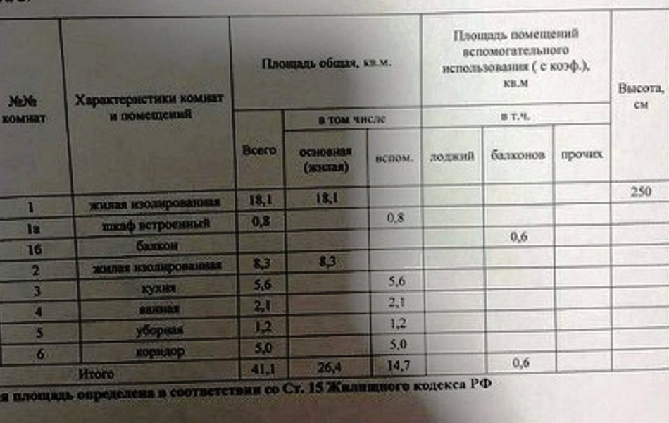 2-комнатная квартира, 41.1 м² - фото 17