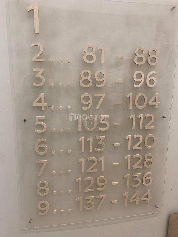 4-комнатная квартира, 98 м² - фото 6