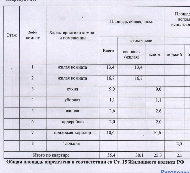 2-комнатная квартира, 55.4 м² - фото 16