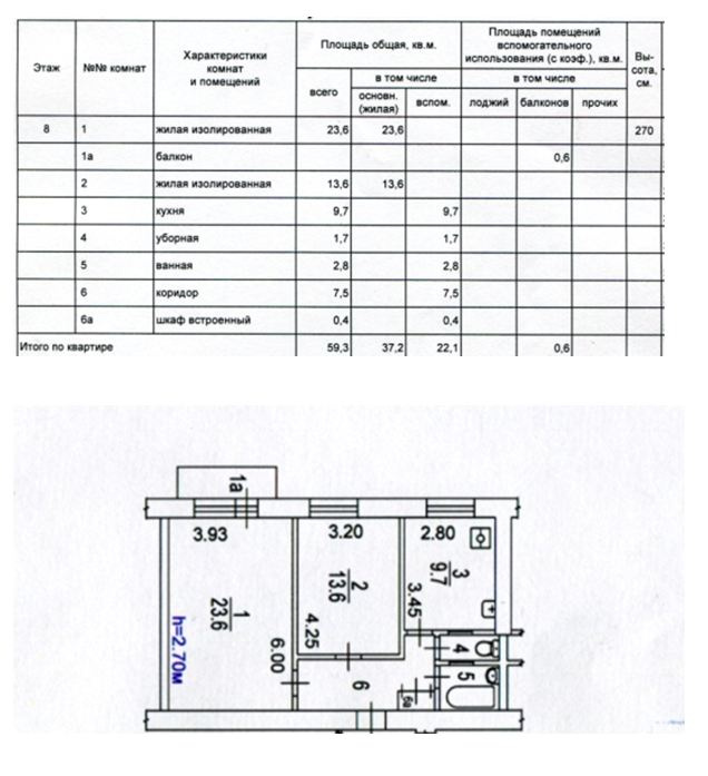 2-комнатная квартира, 60 м² - фото 13