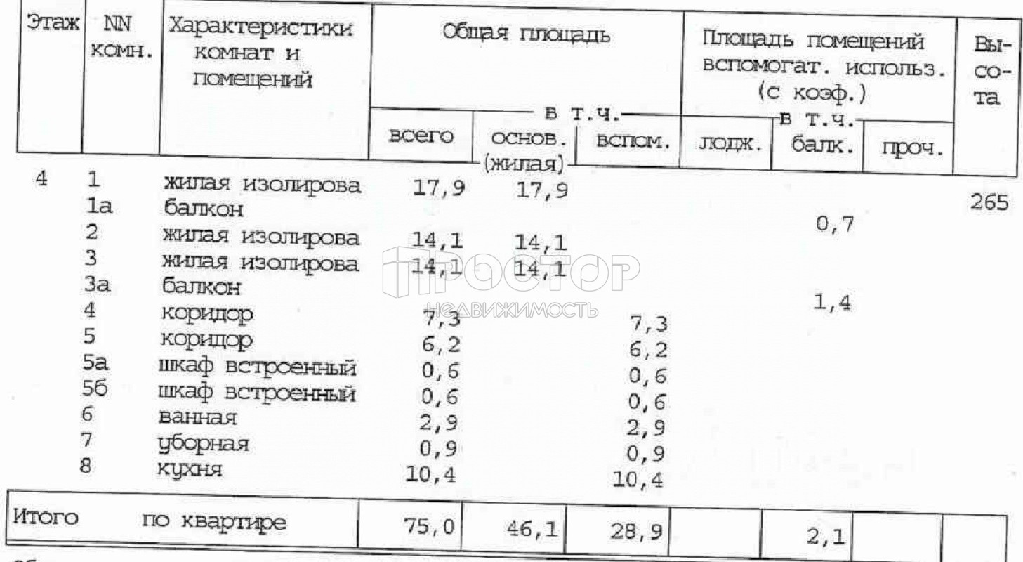 3-комнатная квартира, 75 м² - фото 3