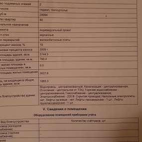 Фото квартиры