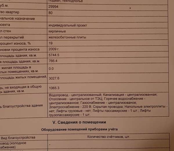 Фото квартиры