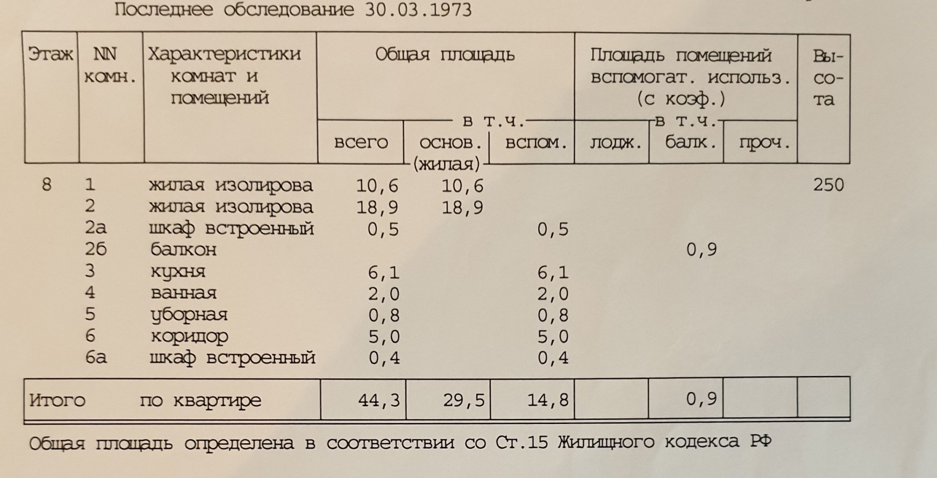 2-комнатная квартира, 44.3 м² - фото 19