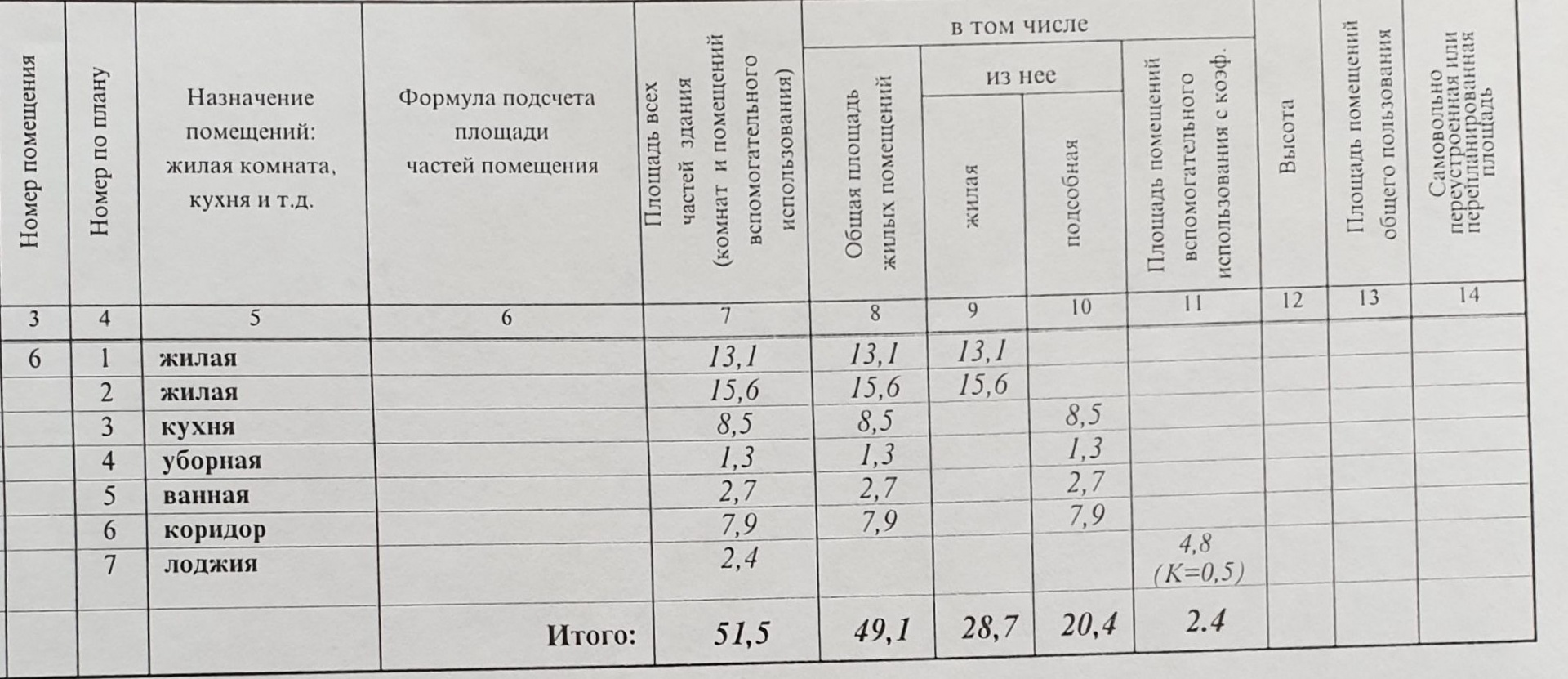 2-комнатная квартира, 49.1 м² - фото 20