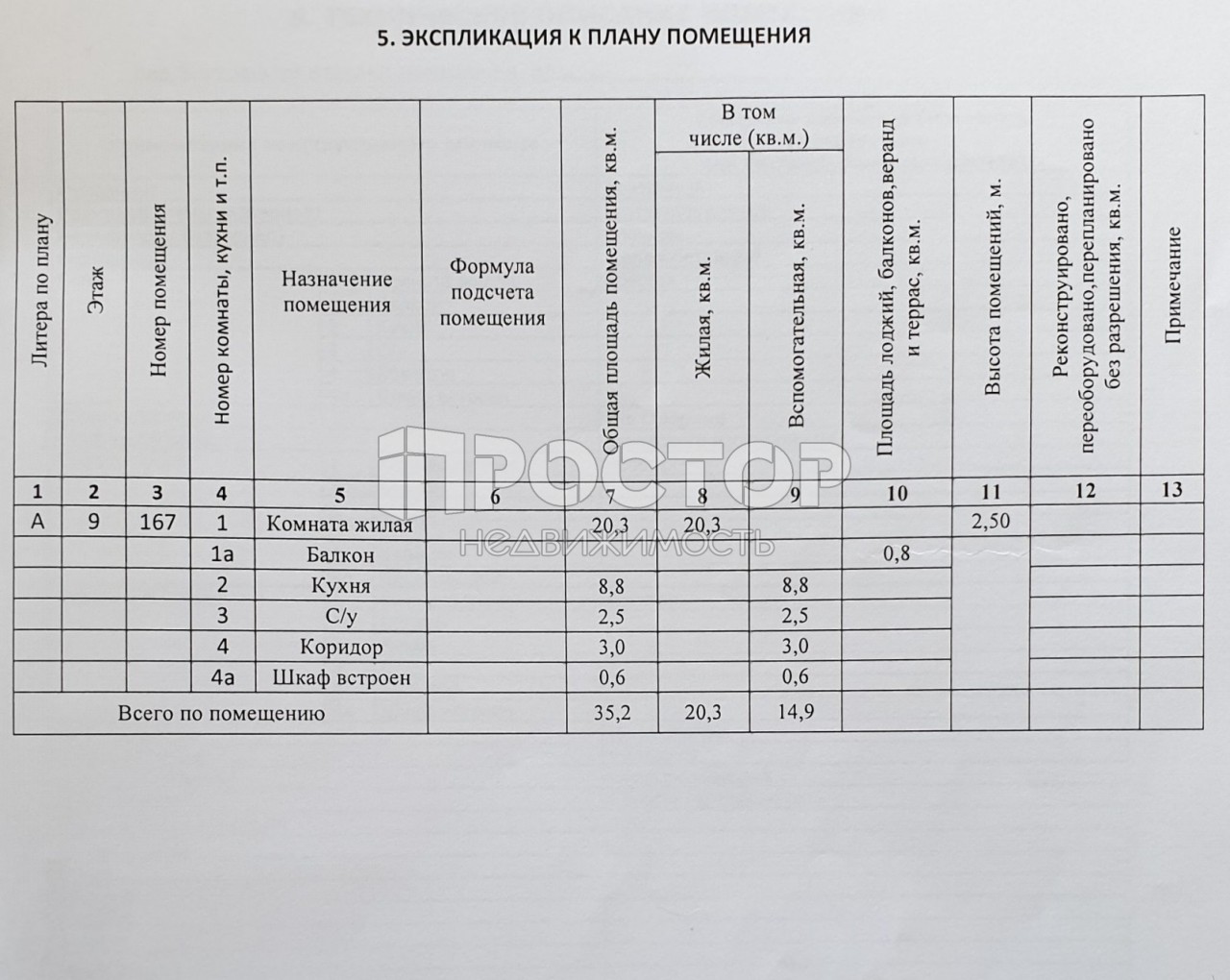 1-комнатная квартира, 35.2 м² - фото 4