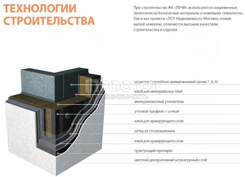 1-комнатная квартира, 38 м² - фото 8