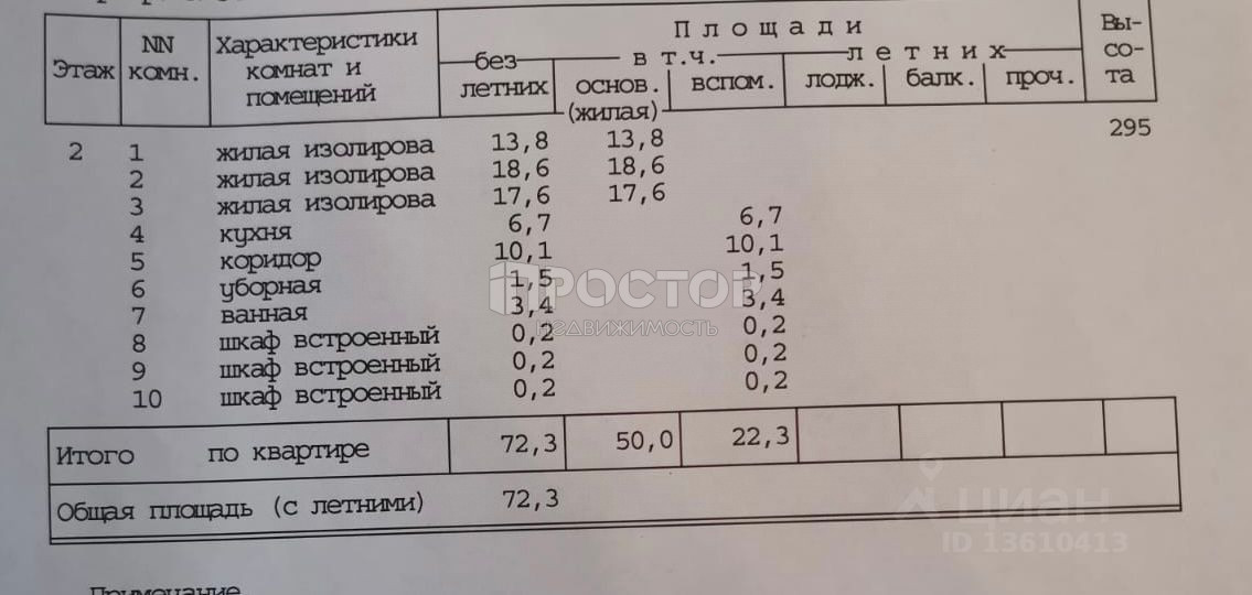 3-комнатная квартира, 72 м² - фото 3