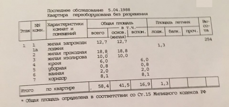 3-комнатная квартира, 58.4 м² - фото 11