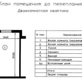 Фото квартиры