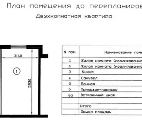 Купить Двухкомнатную У Метро Москва