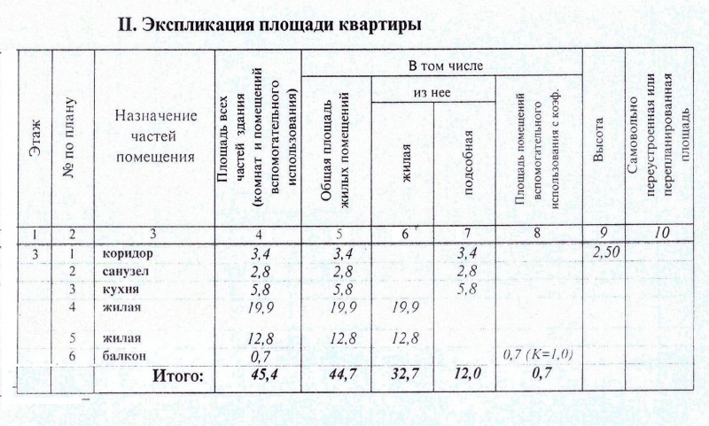 2-комнатная квартира, 44.7 м² - фото 16