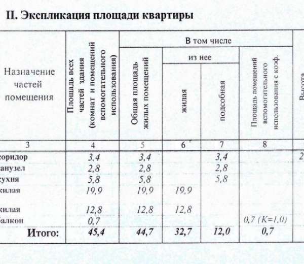 Фото квартиры