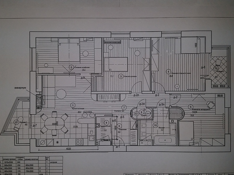 4-комнатная квартира, 129 м² - фото 8