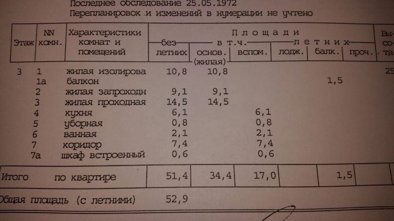 3-комнатная квартира, 54 м² - фото 3