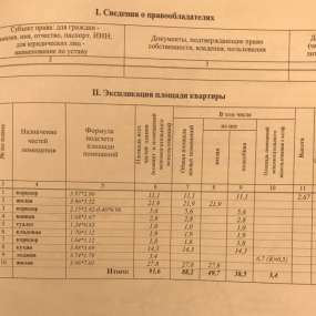 Фото квартиры