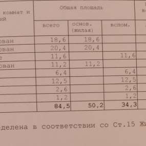 Фото квартиры