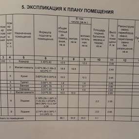 Фото квартиры