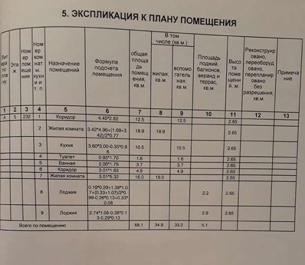 Фото квартиры