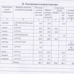 Фото квартиры