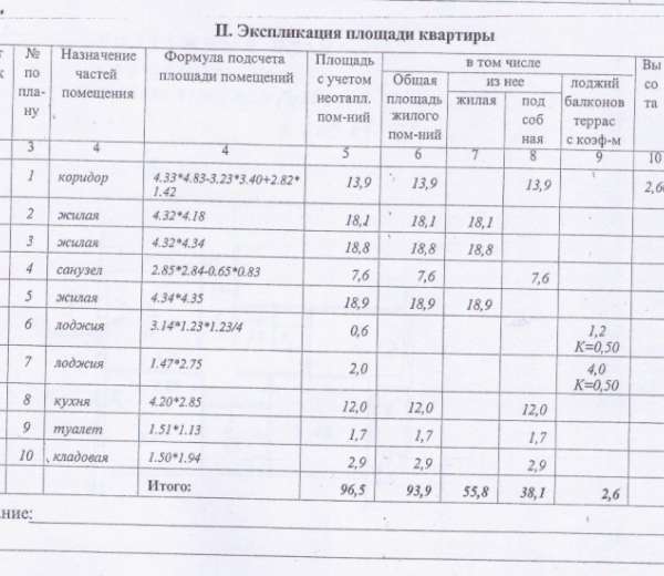 Фото квартиры