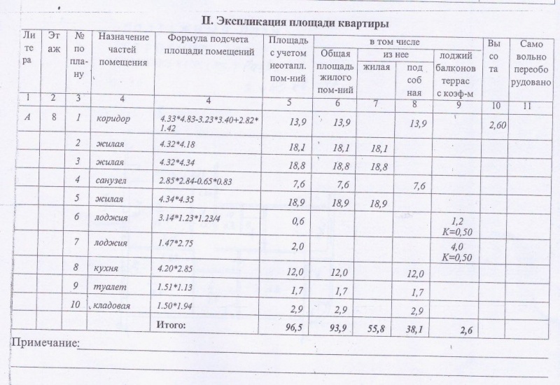 3-комнатная квартира, 96.5 м² - фото 8