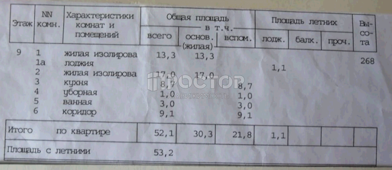 2-комнатная квартира, 53.2 м² - фото 5