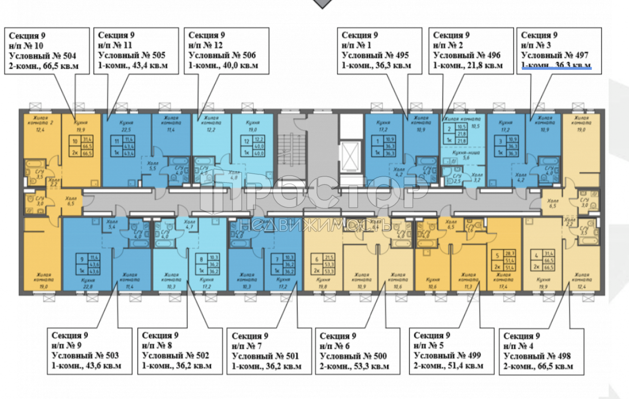 1-комнатная квартира, 36.3 м² - фото 3