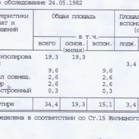 Фото квартиры
