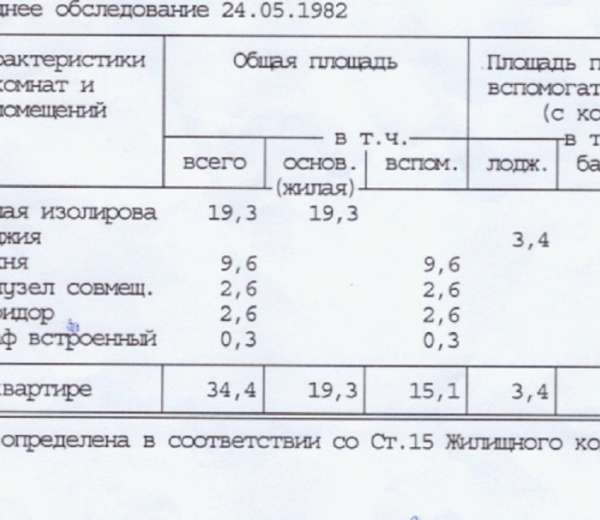 Фото квартиры