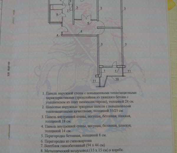 Фото квартиры