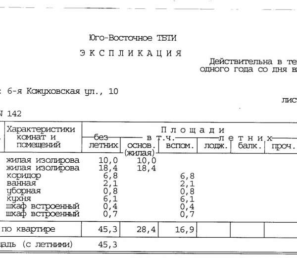 Фото квартиры