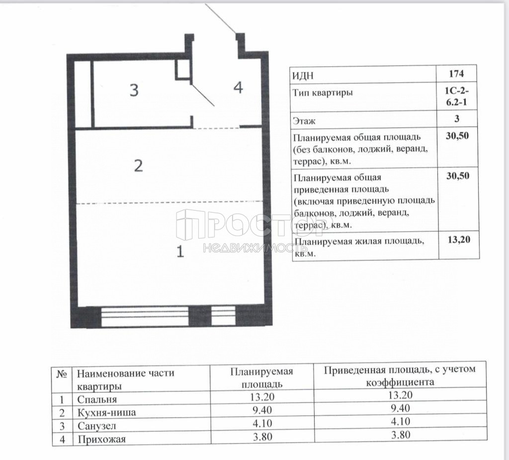 1-комнатная квартира, 30.5 м² - фото 6