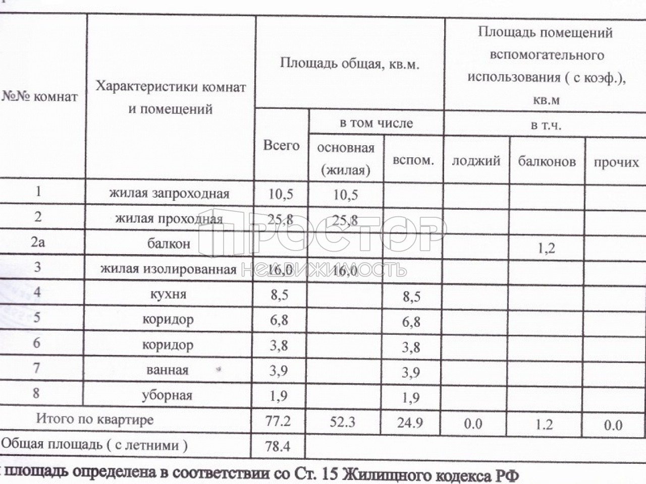 3-комнатная квартира, 77.2 м² - фото 18