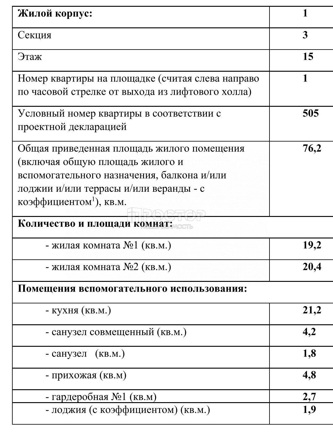 2-комнатная квартира, 76.2 м² - фото 3