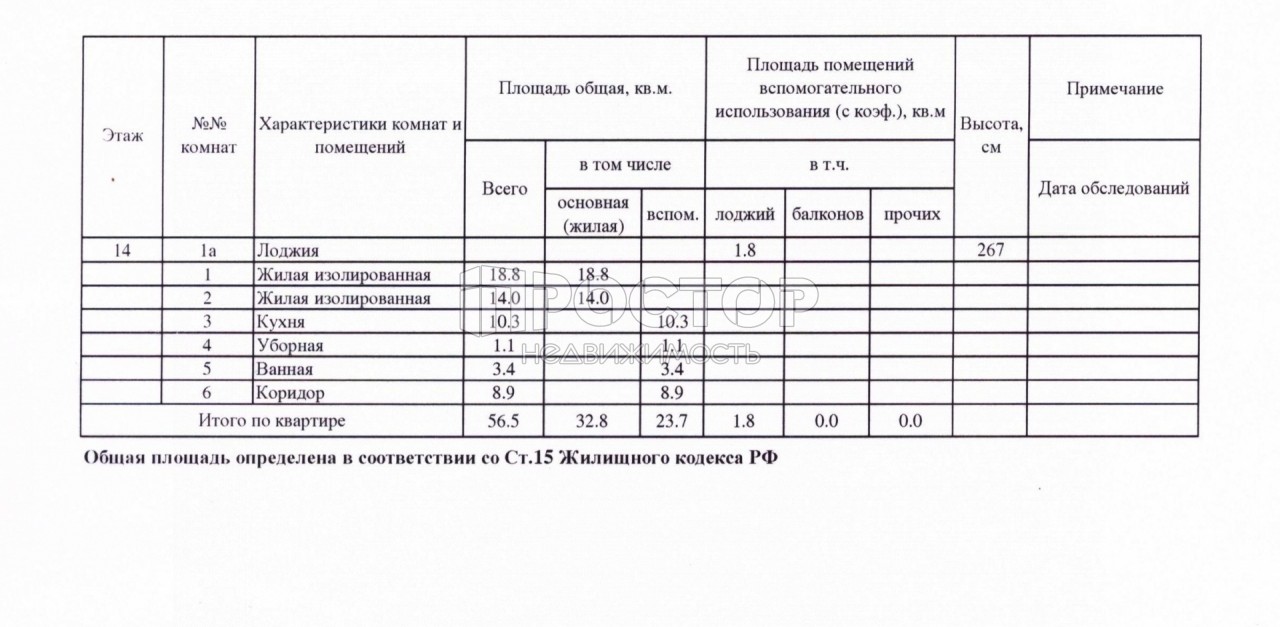 2-комнатная квартира, 56.5 м² - фото 5