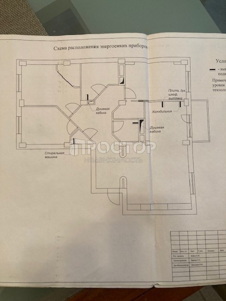 4-комнатная квартира, 134 м² - фото 23