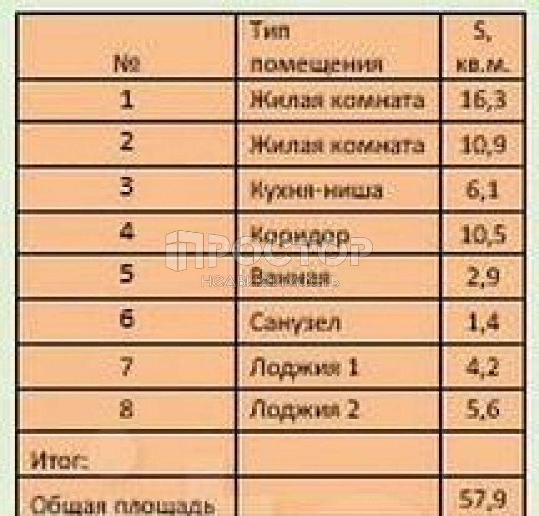 2-комнатная квартира, 57.9 м² - фото 5