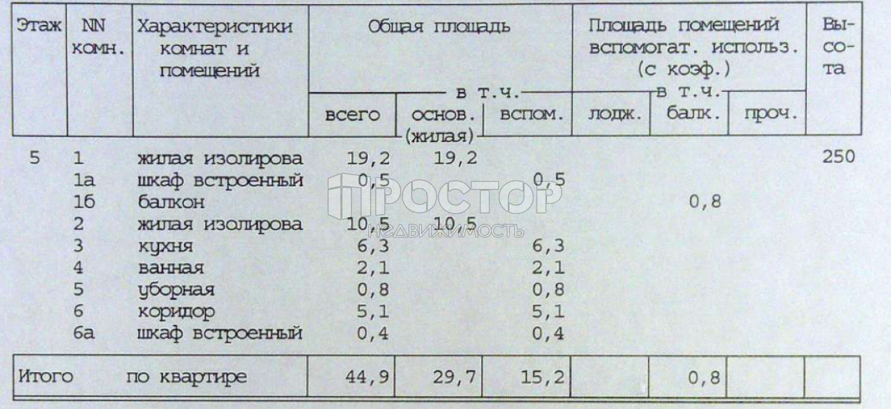 2-комнатная квартира, 45.7 м² - фото 27